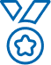 NCC